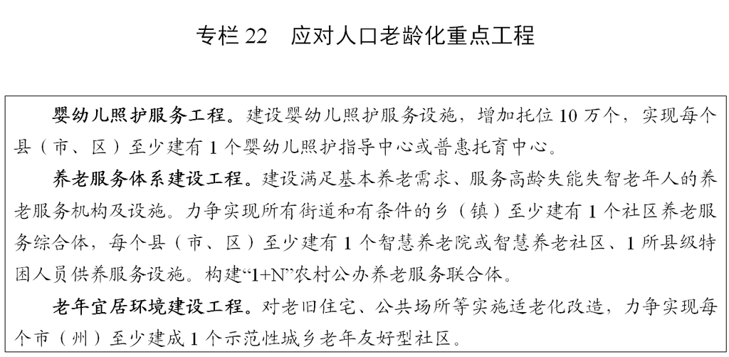 四川省“十四五”规划和2035年远景目标纲要（全文）「相关图片」