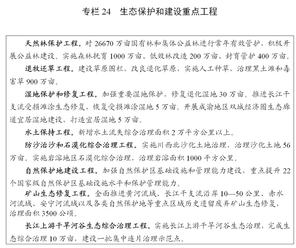 四川省“十四五”规划和2035年远景目标纲要（全文）「相关图片」