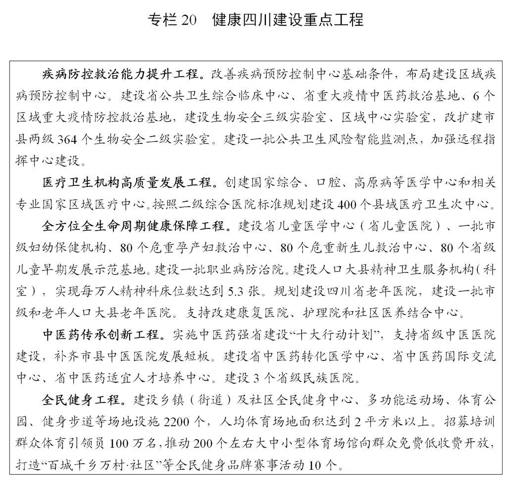 四川省“十四五”规划和2035年远景目标纲要（全文）「相关图片」