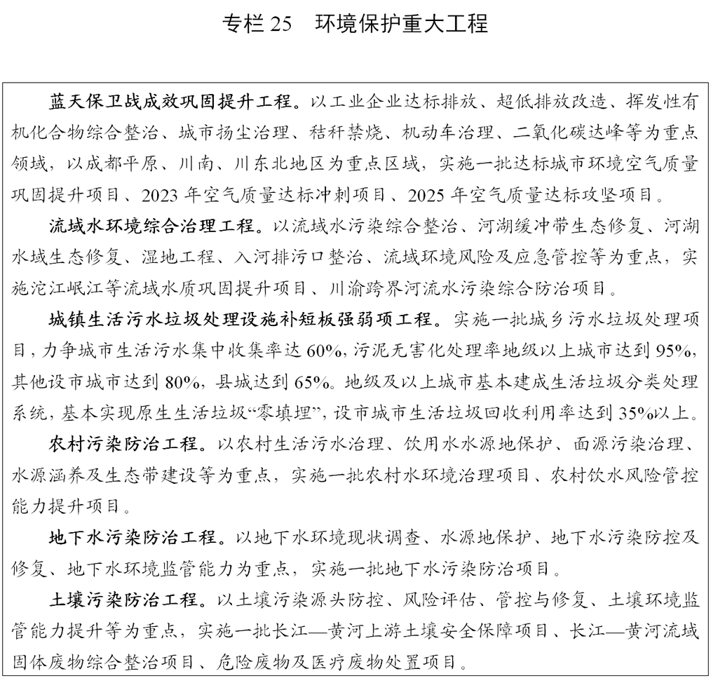 四川省“十四五”规划和2035年远景目标纲要（全文）「相关图片」