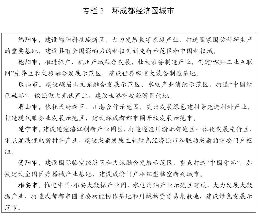 四川省“十四五”规划和2035年远景目标纲要（全文）「相关图片」