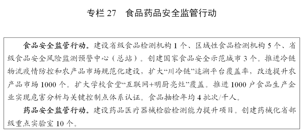 四川省“十四五”规划和2035年远景目标纲要（全文）「相关图片」