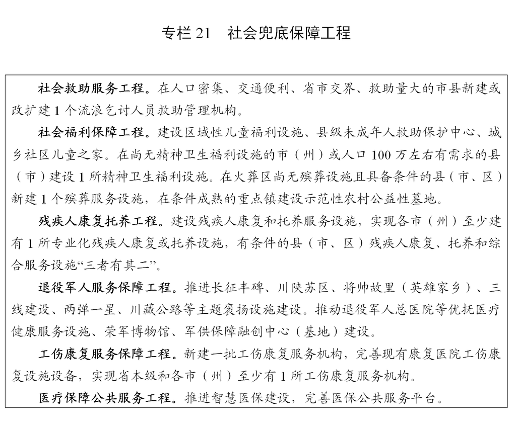 四川省“十四五”规划和2035年远景目标纲要（全文）「相关图片」