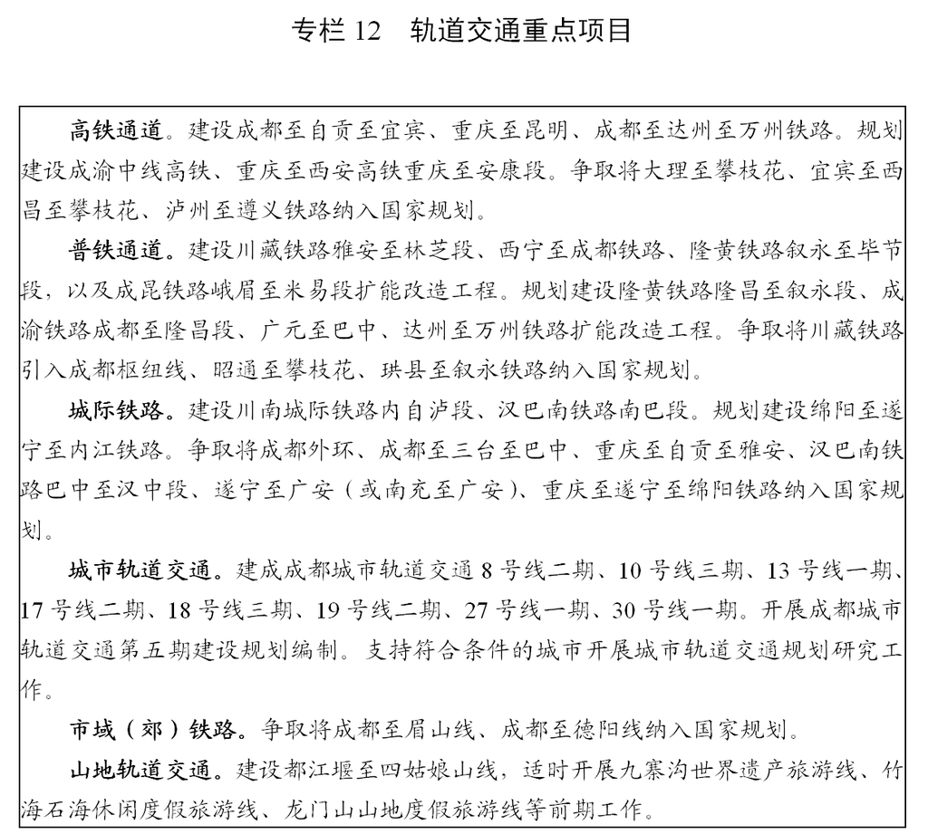 四川省“十四五”规划和2035年远景目标纲要（全文）「相关图片」