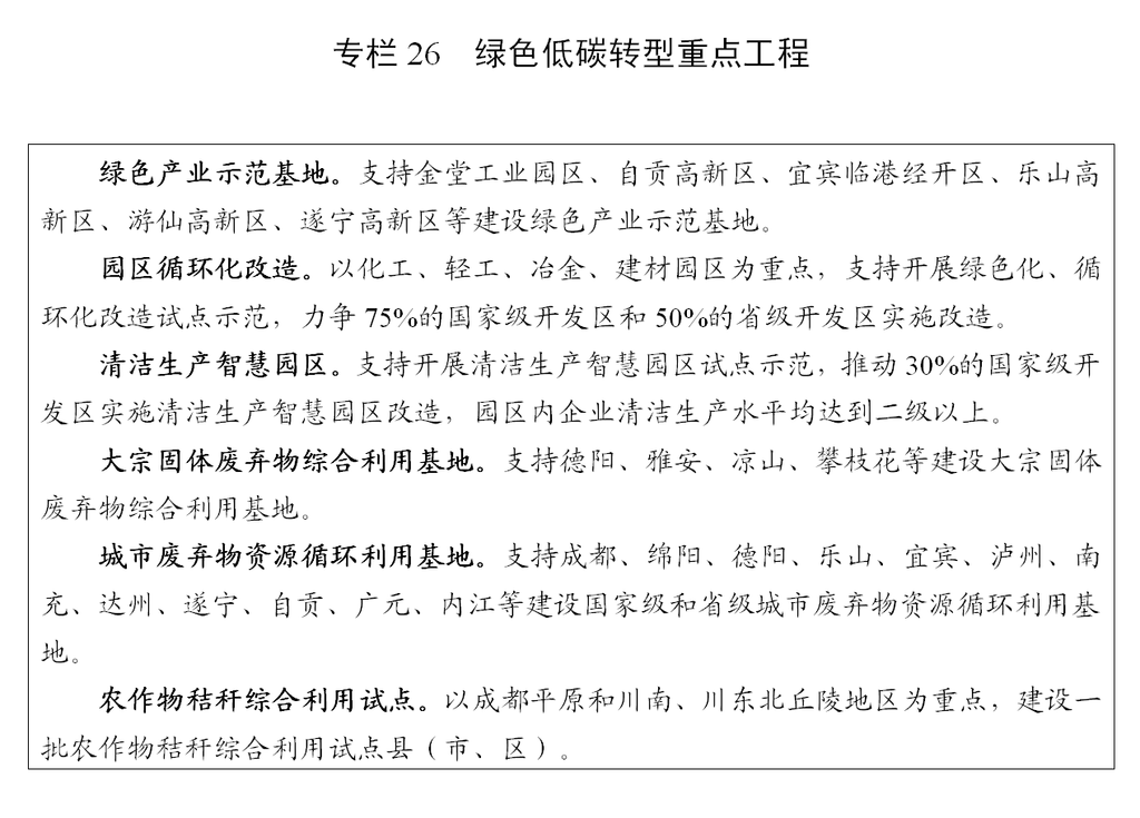 四川省“十四五”规划和2035年远景目标纲要（全文）「相关图片」