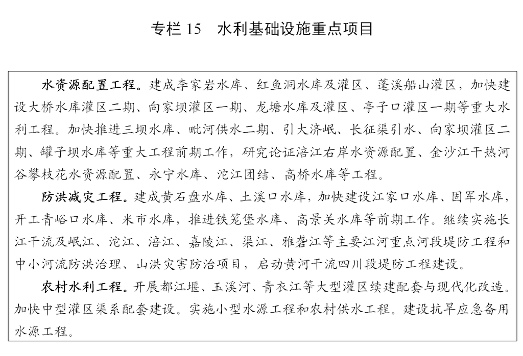 四川省“十四五”规划和2035年远景目标纲要（全文）「相关图片」