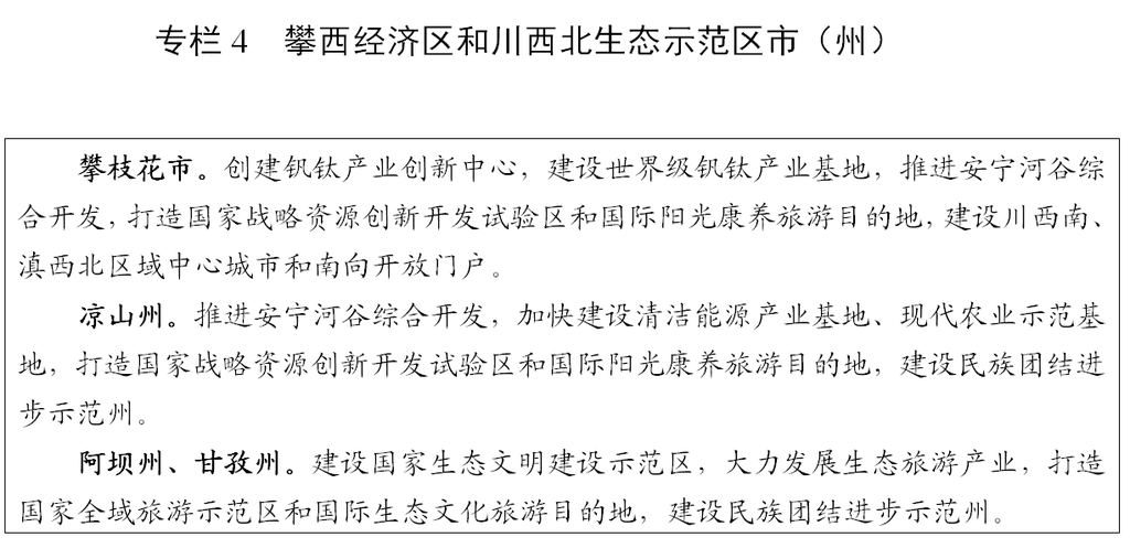 四川省“十四五”规划和2035年远景目标纲要（全文）「相关图片」