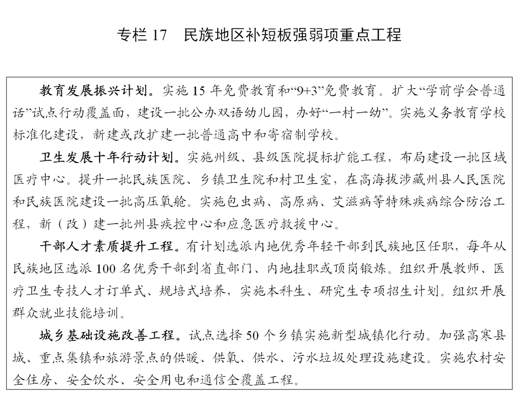 四川省“十四五”规划和2035年远景目标纲要（全文）「相关图片」