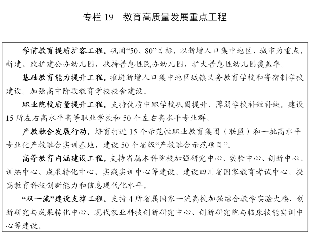 四川省“十四五”规划和2035年远景目标纲要（全文）「相关图片」