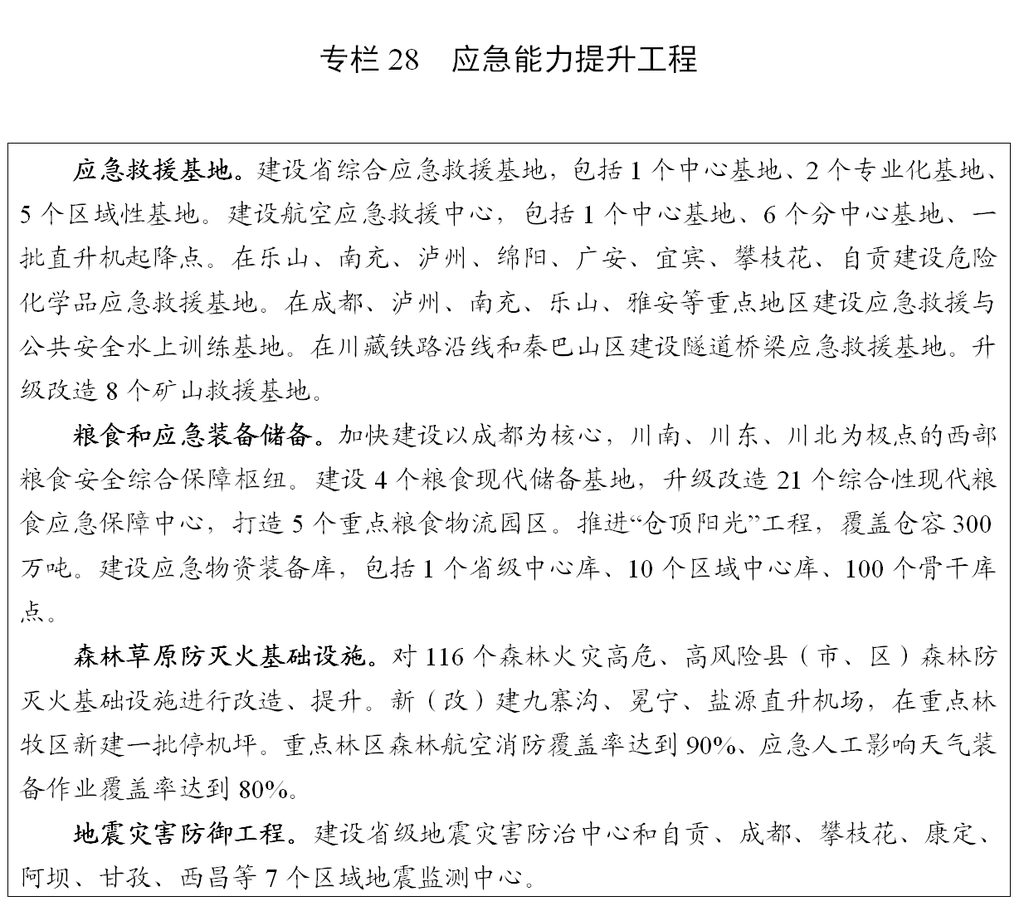 四川省“十四五”规划和2035年远景目标纲要（全文）「相关图片」