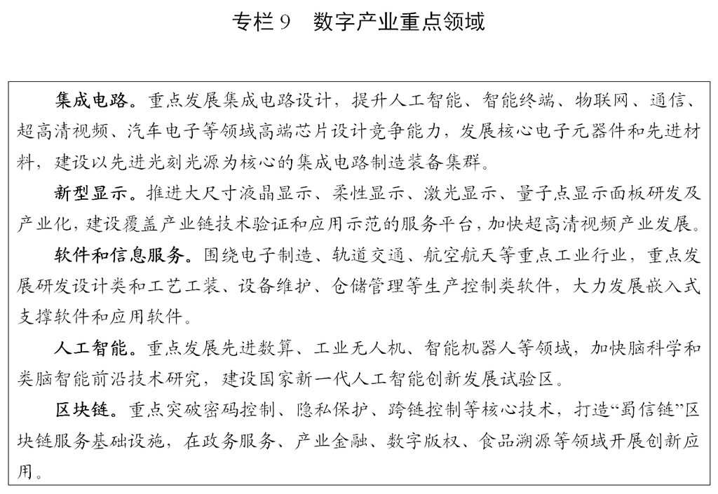 四川省“十四五”规划和2035年远景目标纲要（全文）「相关图片」