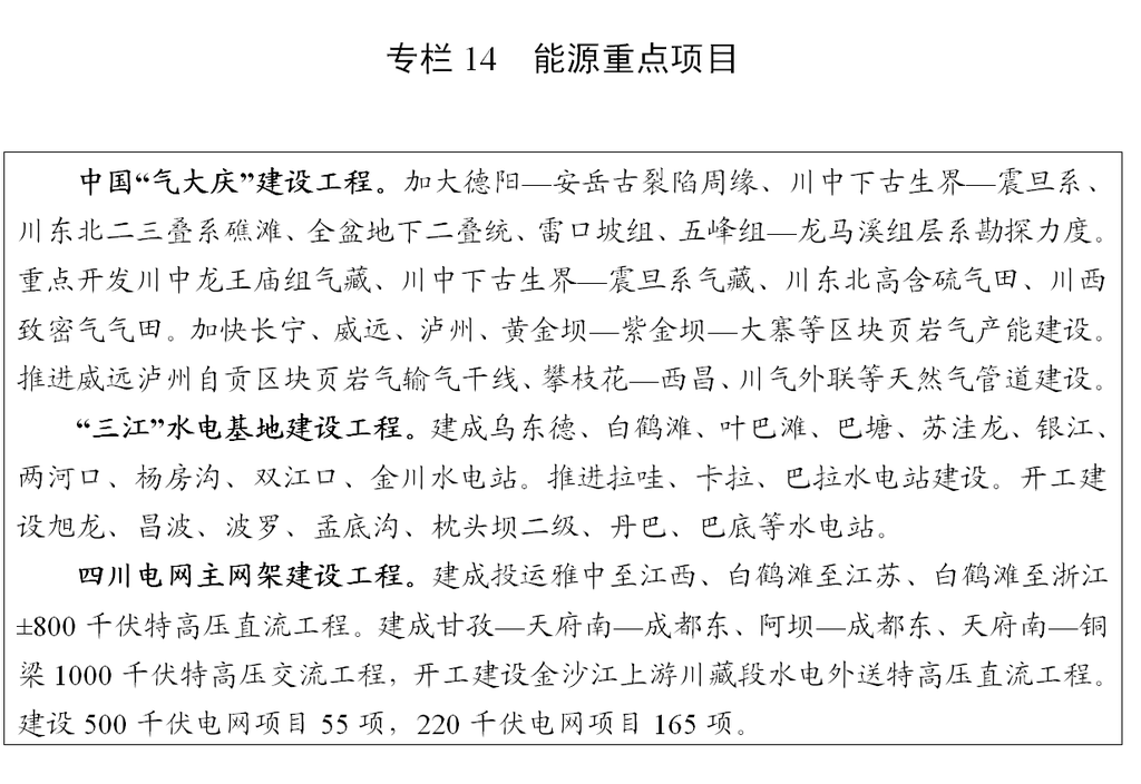 四川省“十四五”规划和2035年远景目标纲要（全文）「相关图片」